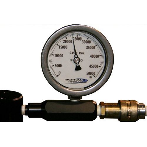 Custom High Pressure Hydraulic Gauges 
